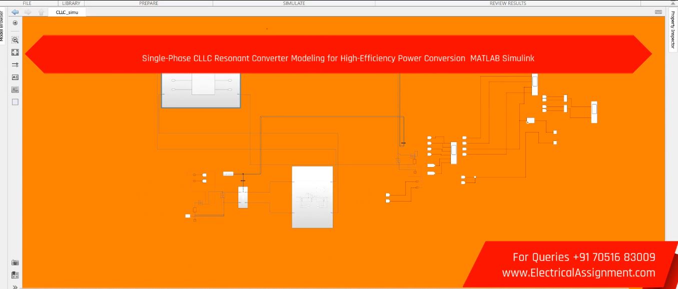 Single-Phase CLLC Resonant Converter Modeling for High-Efficiency Power Conversion MATLAB Simulink screenshot 3